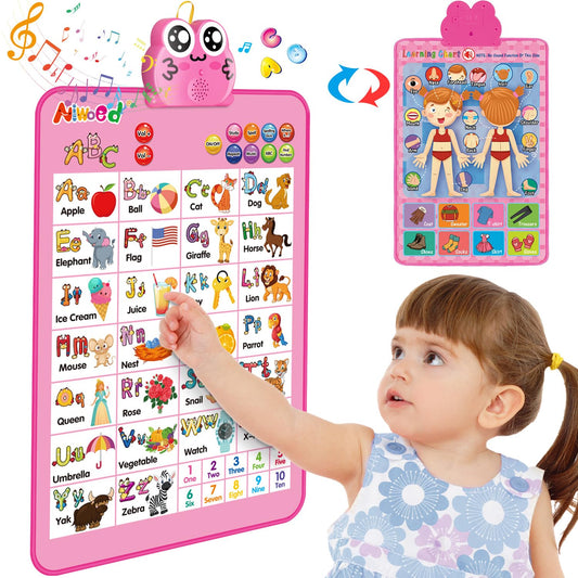 Electronic Interactive Double-Sided Alphabet Wall Chart, Talking ABC & 123 & Music & Learning Poster, Educational Toddlers Toys for ages 2-4 and Up Kids Gifts, Best for Preschool Boys & Girls(Pink)