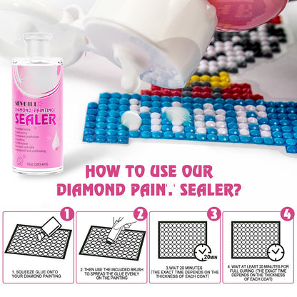 Diamond Painting Sealer Kits 120ML with Brushes, Diamond Art Sealer Puzzle Glue Diamond Painting Accessories and Tools for Adults (4OZ)