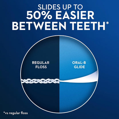 Oral-B Glide Pro-Health Comfort Plus Dental Floss, Mint