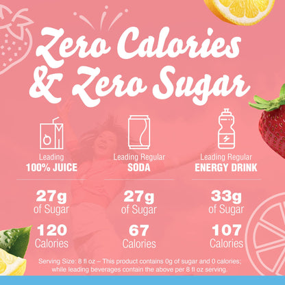 Crystal Light Sugar-Free Zero Calorie Liquid Water Enhancer - Strawberry Lemonade Water Flavor Drink Mix (1.62 fl oz Bottle)