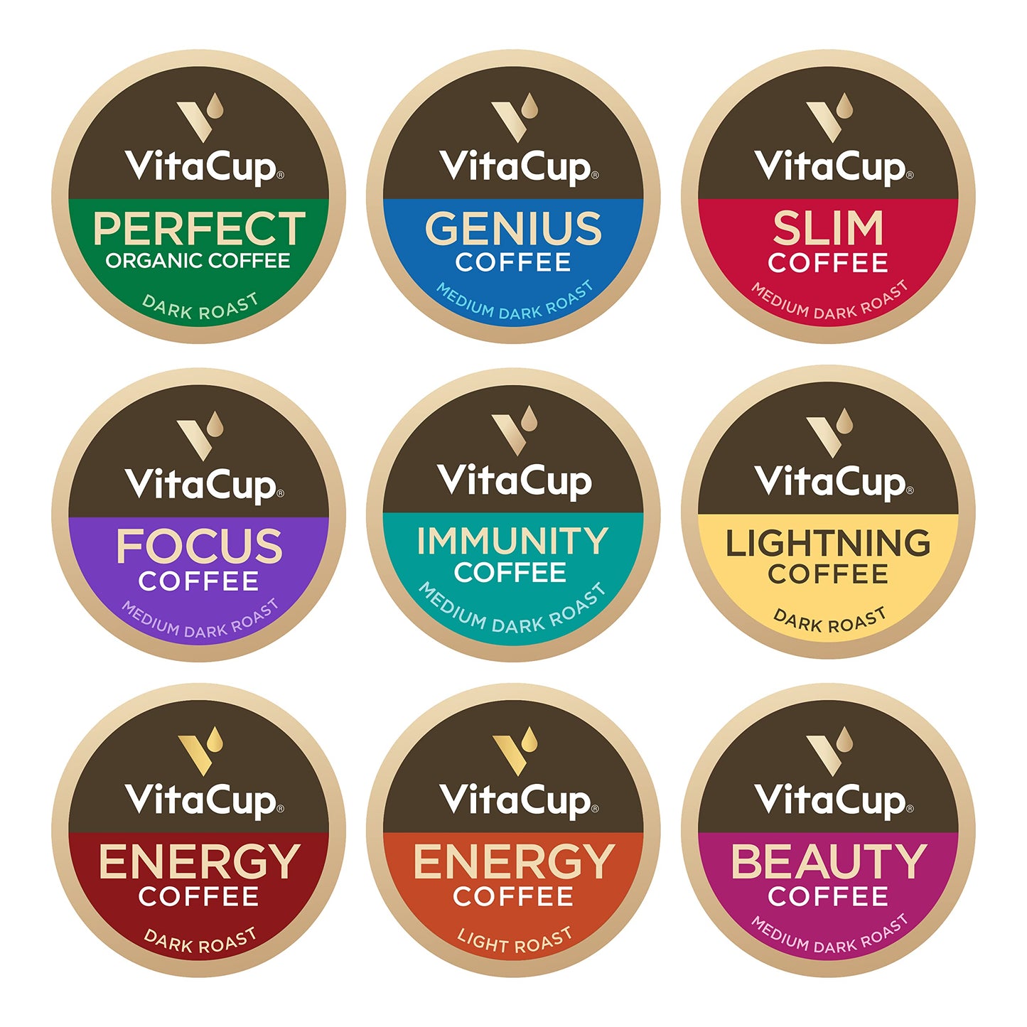 VitaCup Mushroom Coffee Pods - Boost Focus & Immunity with Lions Mane, Chaga, Vitamins, for Memory & Clarity, Recyclable K-Cup Pods, 16 Ct