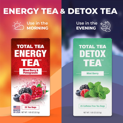 Total Tea SIimming Detox Tea Caffeine Free - 25 Day Detox Tea - Herbal Tea with Chamomile, Hibiscus Tea & Ginger Root for Colon Cleanse – Natural Citrus & Cinnamon Herbal Tea for Digestive Health