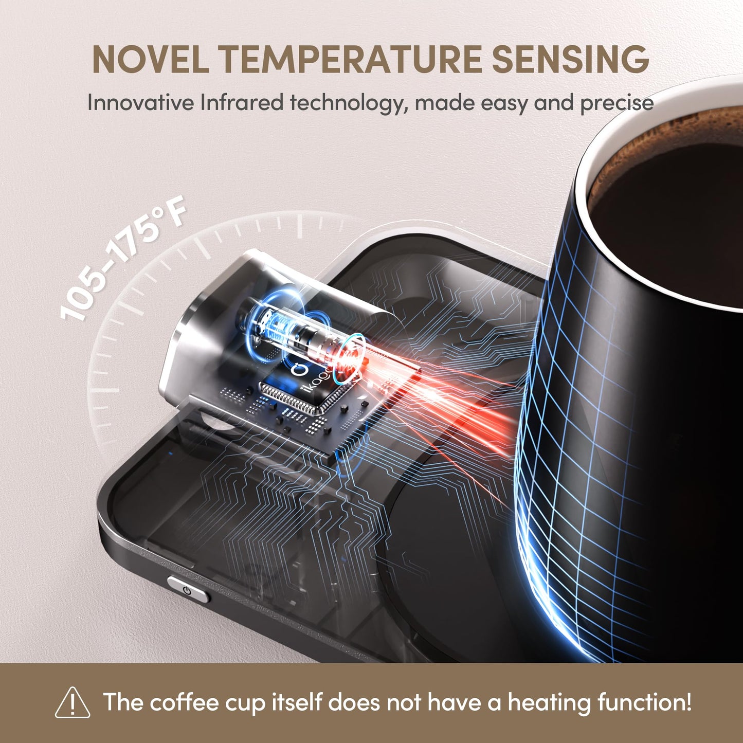 Smart Heated Coffee Mug Warmer & Mug Set - Heated Mug Warmer with Auto Shut Off, 1°F Precise Temperature Control Mug Warmer, Electric Coffee Mug Warmer for Desk, Birthday Gifts for Women and Men