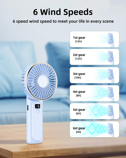 TUNISE Portable Handheld Fan, Portable Fan Rechargeable, 4000mAh, 180° Adjustable, 6 Speed Wind, Display Electricity in Real Time, USB Rechargeable Foldable Fan, Quiet Personal Fan as the Power Bank