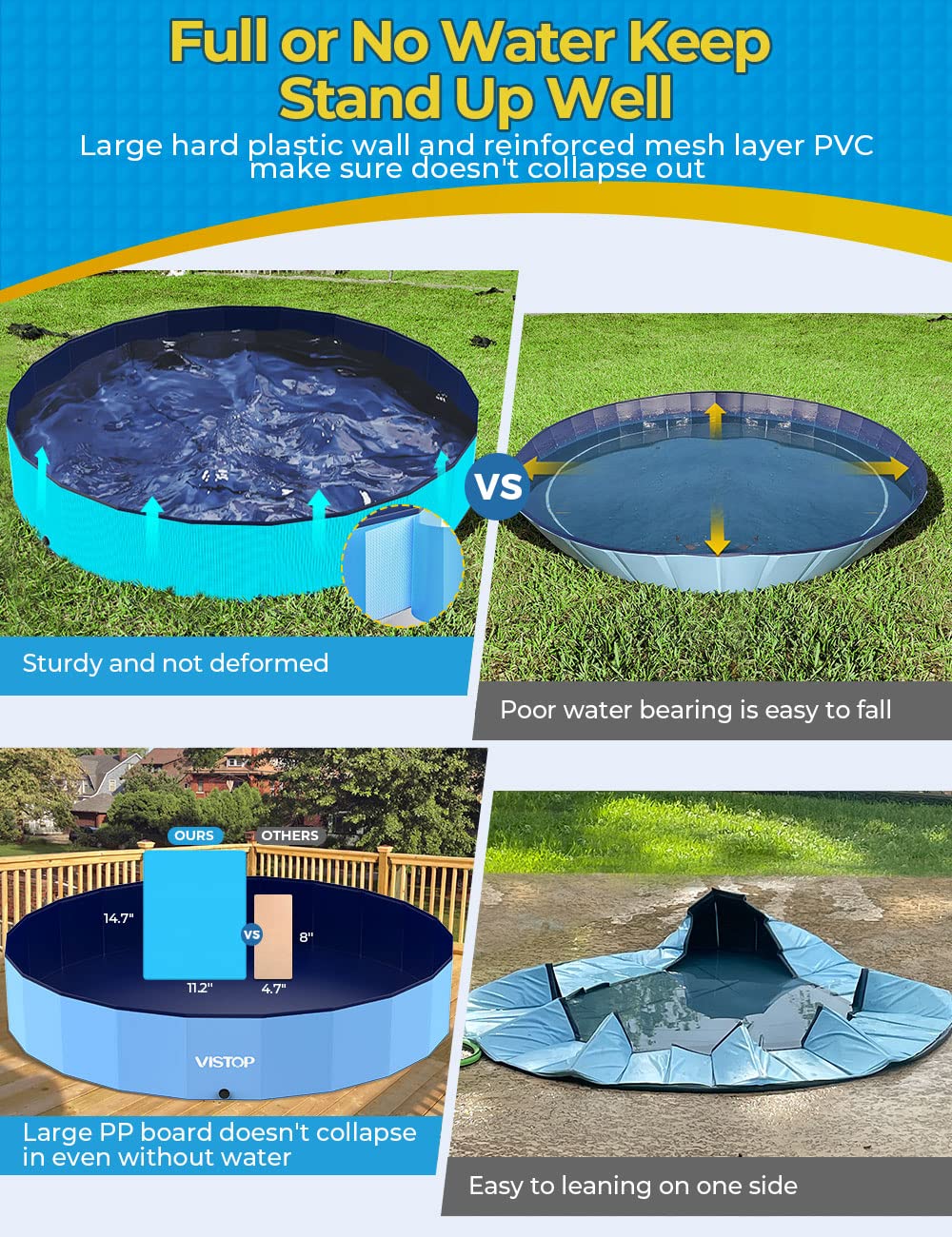 VISTOP Medium Foldable Dog Pool, Hard Plastic Shell Portable Swimming Pool for Dogs Cats and Kids Pet Puppy Bathing Tub Collapsible Kiddie Pool (37 inch.D x 7.8inch.H, Blue)