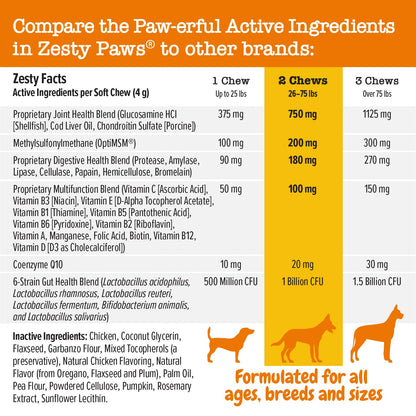 Zesty Paws Multivitamin Treats for Dogs - Glucosamine Chondroitin for Joint Support + Digestive Enzymes & Probiotics - Grain Free Dog Vitamin for Skin & Coat + Immune Health - Chicken Flavor - 90ct