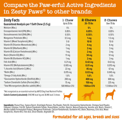 Zesty Paws Multivitamin Treats for Dogs - Glucosamine Chondroitin for Joint Support + Digestive Enzymes & Probiotics - Grain Free Dog Vitamin for Skin & Coat + Immune Health - Chicken Flavor - 90ct