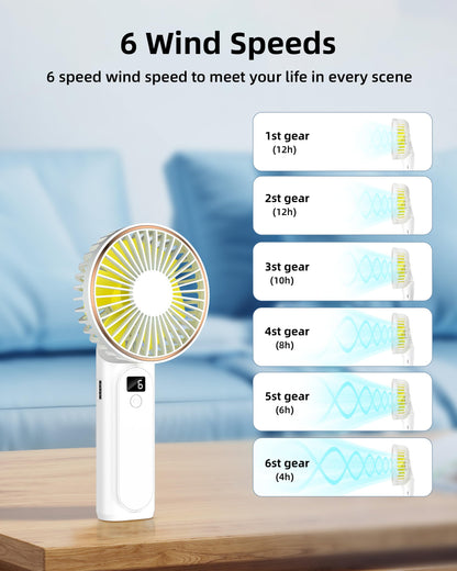 TUNISE Portable Handheld Fan, Portable Fan Rechargeable, 4000mAh, 180° Adjustable, 6 Speed Wind, Display Electricity in Real Time, USB Rechargeable Foldable Fan, Quiet Personal Fan as the Power Bank