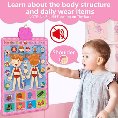 Electronic Interactive Double-Sided Alphabet Wall Chart, Talking ABC & 123 & Music & Learning Poster, Educational Toddlers Toys for ages 2-4 and Up Kids Gifts, Best for Preschool Boys & Girls(Pink)