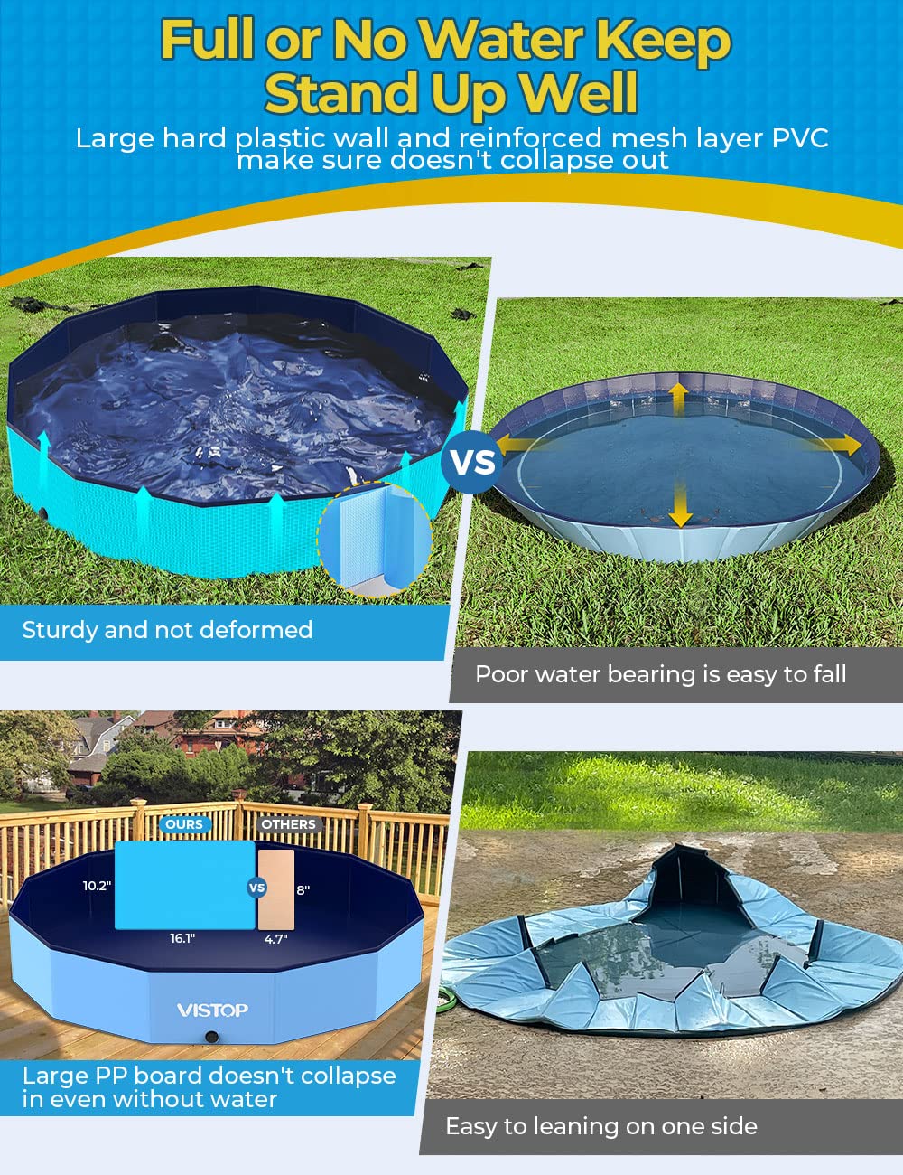 VISTOP Medium Foldable Dog Pool, Hard Plastic Shell Portable Swimming Pool for Dogs Cats and Kids Pet Puppy Bathing Tub Collapsible Kiddie Pool (37 inch.D x 7.8inch.H, Blue)