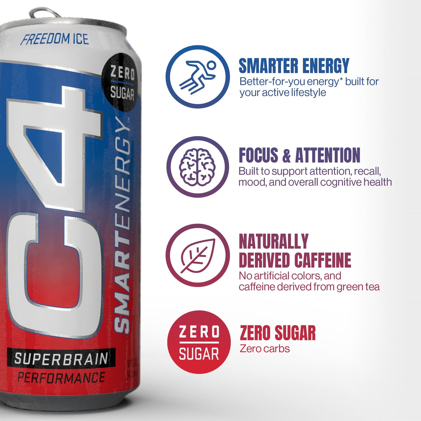 C4 Smart Energy Drink – Boost Focus and Energy with Zero Sugar, Natural Energy, and Nootropics - 200mg Caffeine - Cherry Berry Lime (12oz Pack of 12)