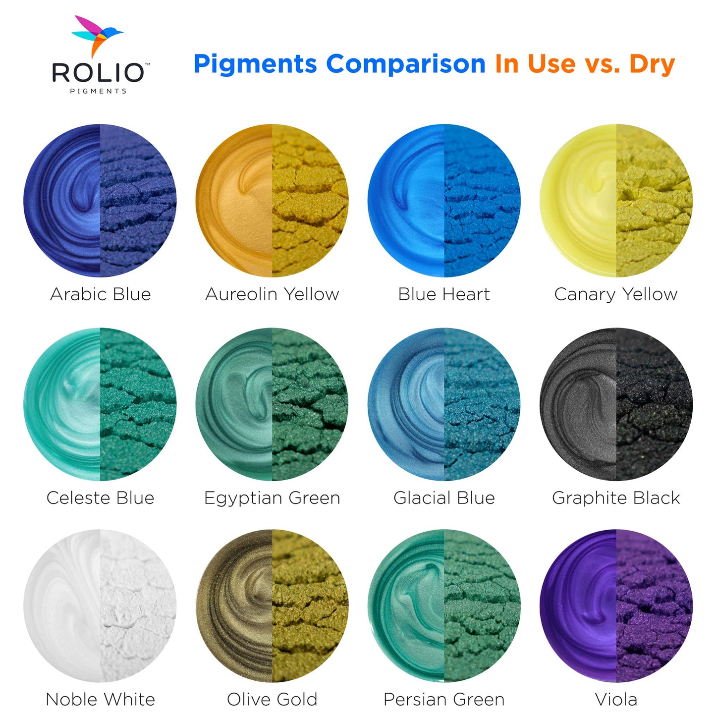 Rolio Premium Mica Powder Pearlescent Color Pigment - Art Set for Resin Epoxy - for Soap Making, Nail Polish, Lip Gloss, Eye Shadow, Slime & Candle Jars - 10g, 24 Jars - (Original Set)