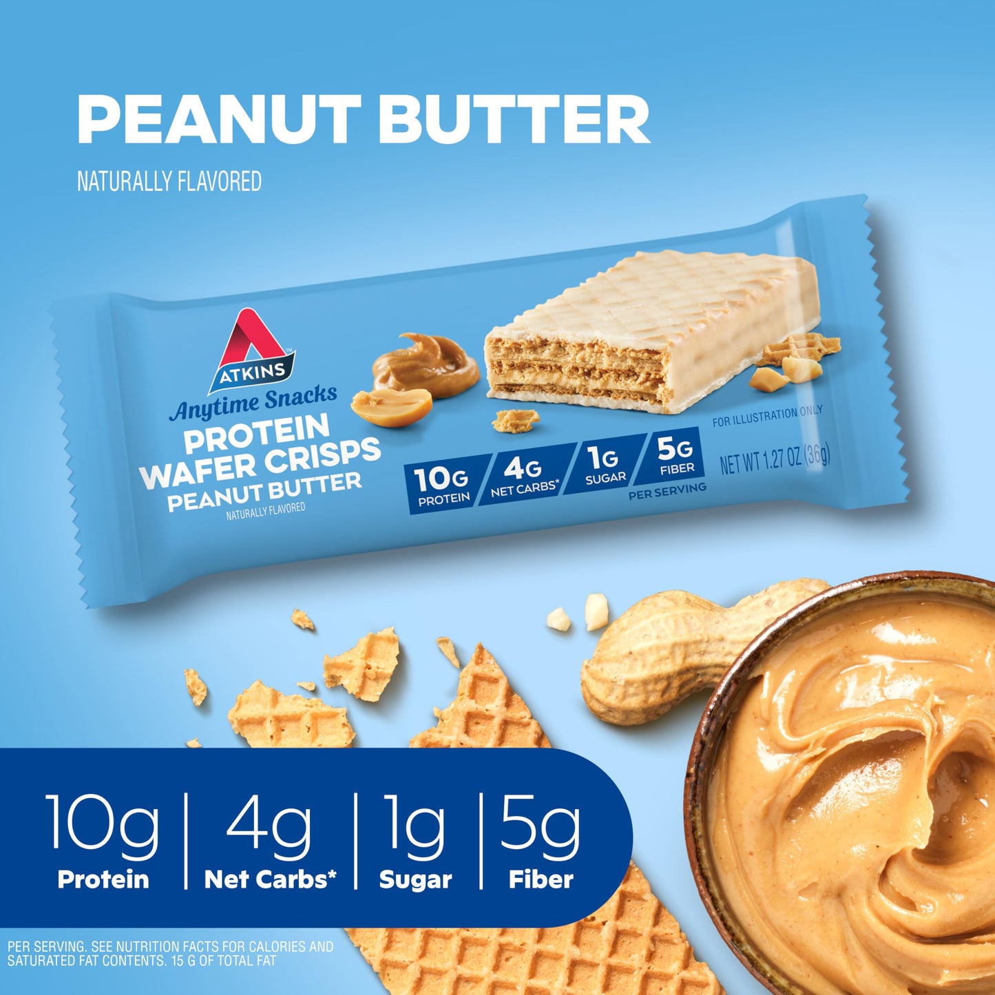 Atkins Peanut Butter Protein Wafer Crisps, Protein Dessert, 4g Net Carb, 1g Sugar, Keto Friendly, 5 Count