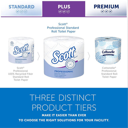 Scott Professional Standard Roll Toilet Paper (04460), with Elevated Design, 2-Ply, White, Individually wrapped, (550 Sheets/Roll, 80 Rolls/Case, 44,000 Sheets/Case)