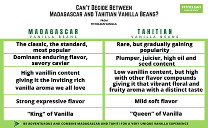 50 Organic Grade A Madagascar Vanilla Beans. Certified USDA Organic for Extract and all things Vanilla by FITNCLEAN VANILLA. ~5" Bulk Fresh Bourbon NON-GMO Pods.