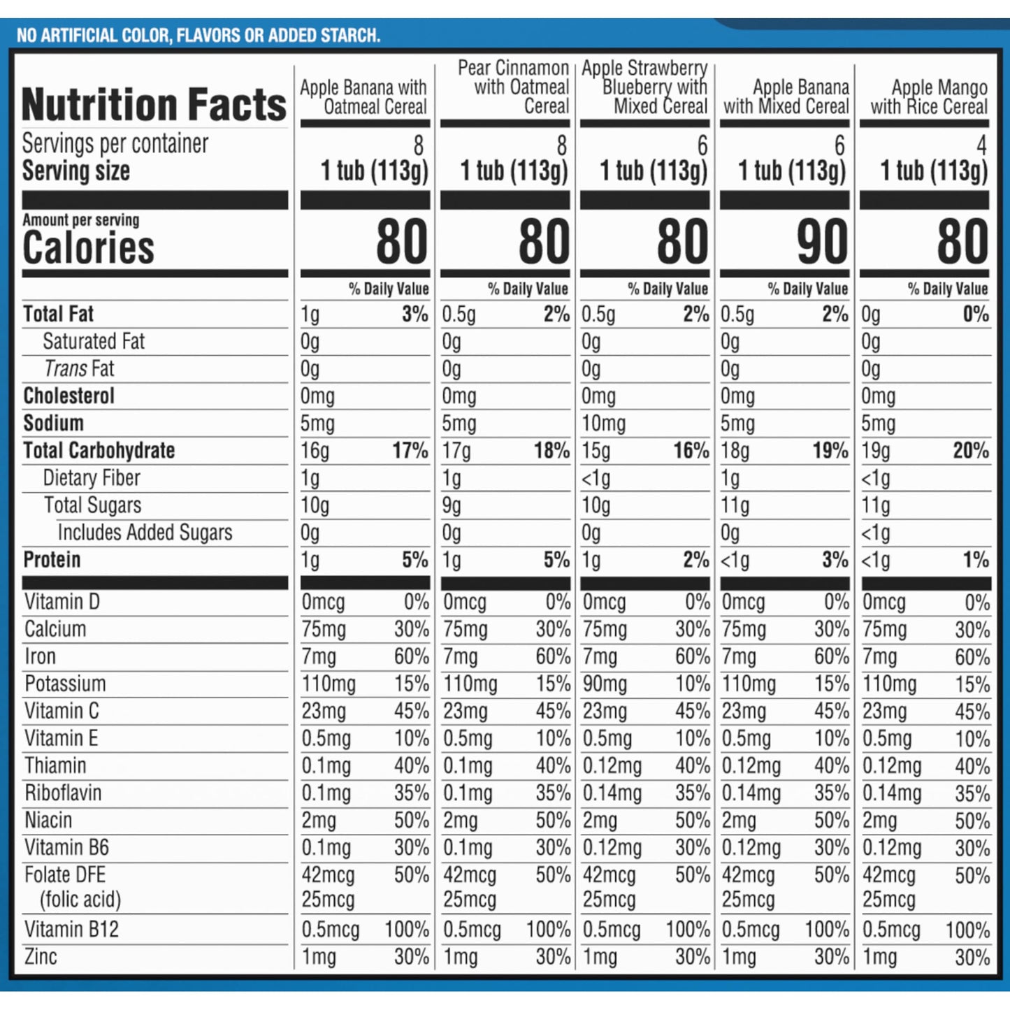 Gerber Purees 2nd Foods Veggie & Fruit Variety Pack, 8 Ounces, Box of 16 (Packaging May Vary)