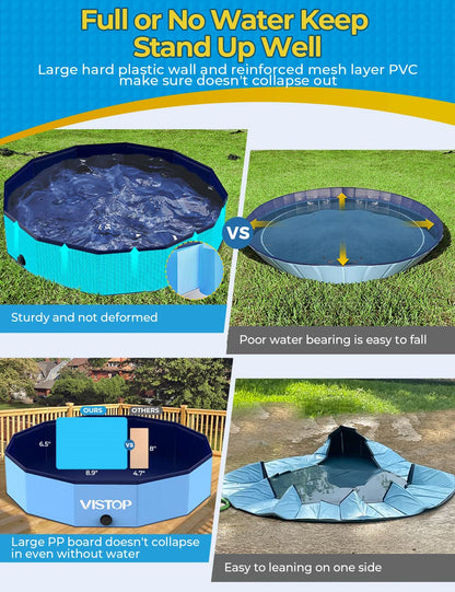 VISTOP Medium Foldable Dog Pool, Hard Plastic Shell Portable Swimming Pool for Dogs Cats and Kids Pet Puppy Bathing Tub Collapsible Kiddie Pool (37 inch.D x 7.8inch.H, Blue)