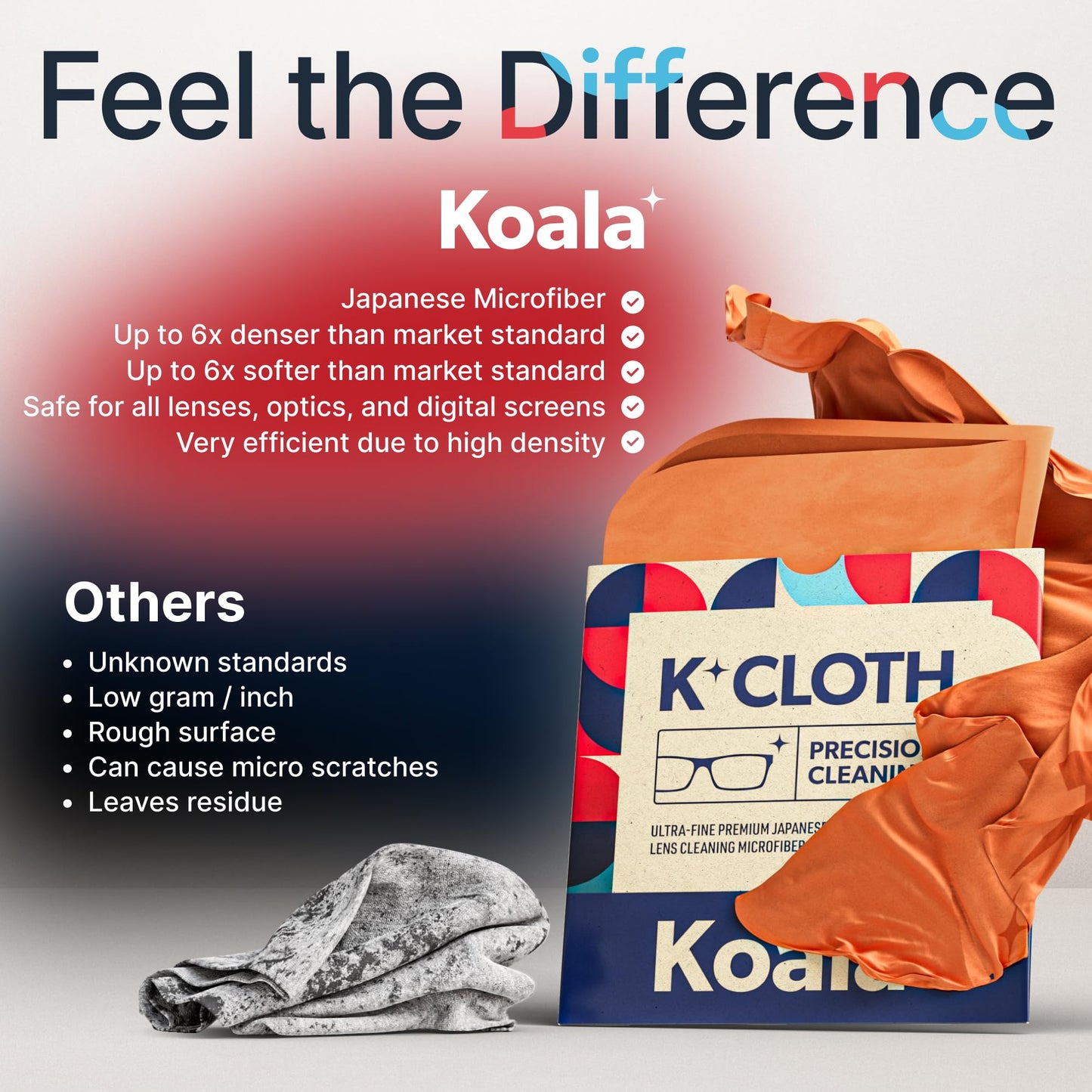 Koala Lens Cleaning Cloth | Japanese Microfiber | Glasses Cleaning Cloths | Eyeglass Lens Cleaner | Eyeglasses, Camera Lens, VR/AR Headset, and Screen Cleaning