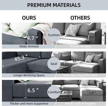 Shintenchi 79 Inch Convertible Sectional Sofa Couch, Modern Linen Fabric L-Shaped , 3-Seat Sofa Sectional with Reversible Chaise for Living Room, Apartment and Small Space (Dark Grey)