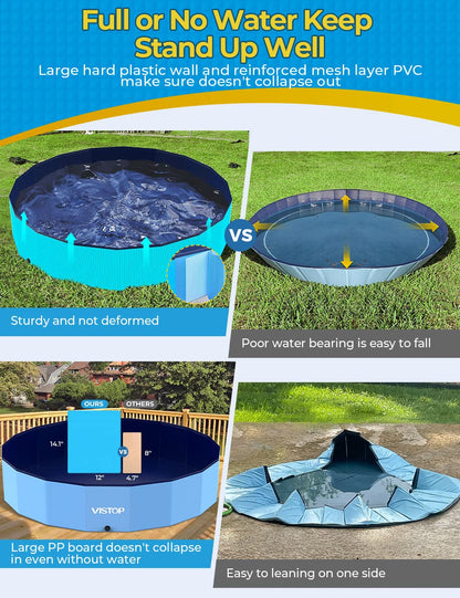 VISTOP Medium Foldable Dog Pool, Hard Plastic Shell Portable Swimming Pool for Dogs Cats and Kids Pet Puppy Bathing Tub Collapsible Kiddie Pool (37 inch.D x 7.8inch.H, Blue)