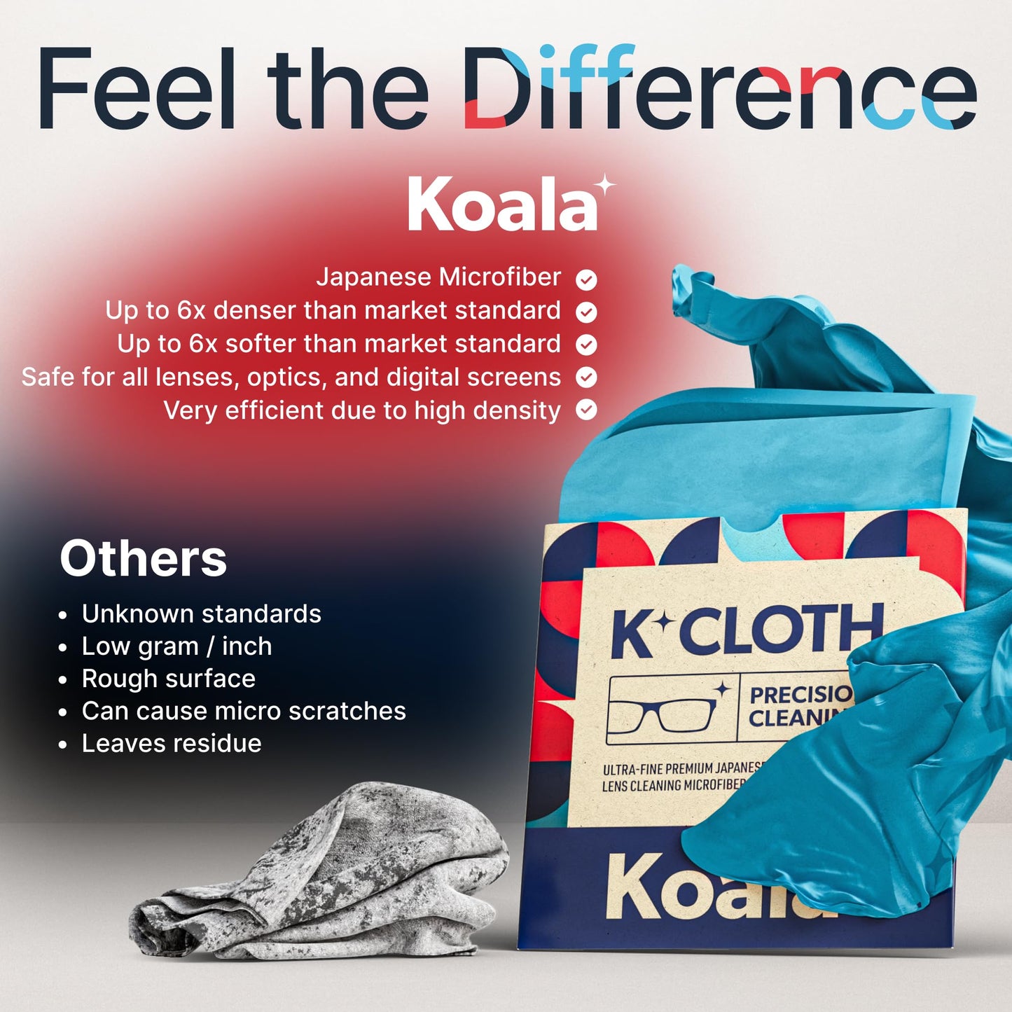 Koala Lens Cleaning Cloth | Japanese Microfiber | Glasses Cleaning Cloths | Eyeglass Lens Cleaner | Eyeglasses, Camera Lens, VR/AR Headset, and Screen Cleaning