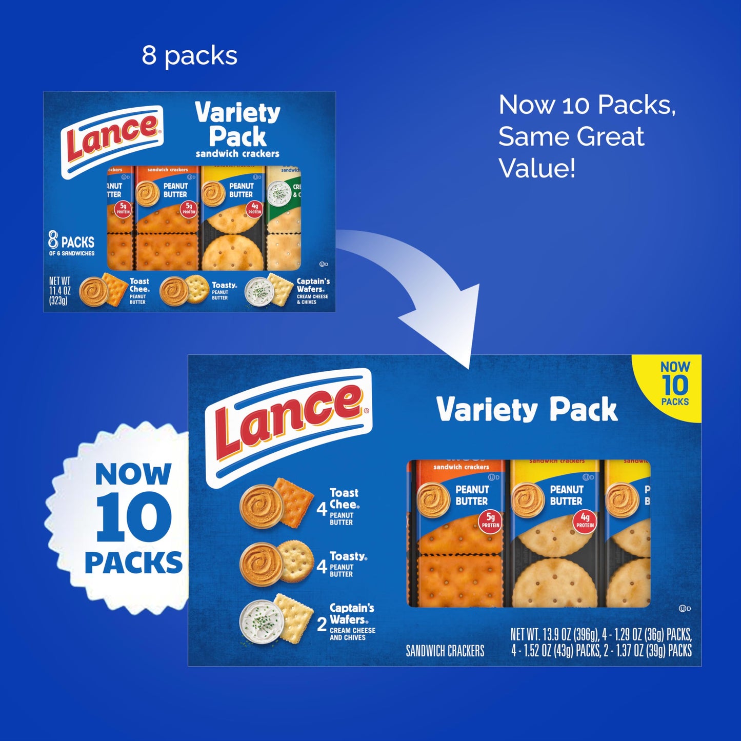 Lance Sandwich Crackers, Captain's Wafer Grilled Cheese, 10 Individual Packs, 6 Sandwiches Each