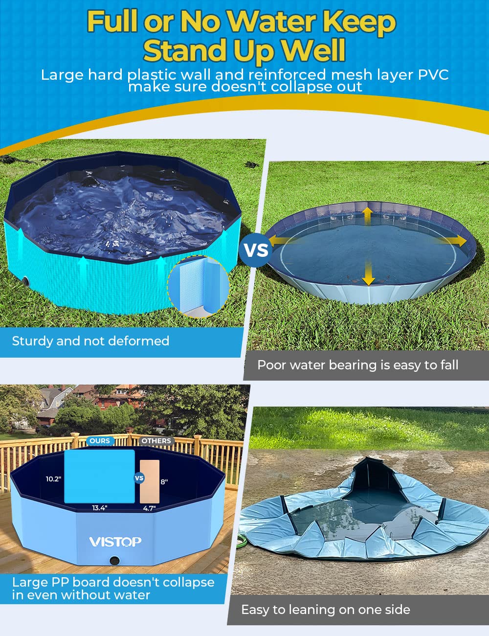 VISTOP Medium Foldable Dog Pool, Hard Plastic Shell Portable Swimming Pool for Dogs Cats and Kids Pet Puppy Bathing Tub Collapsible Kiddie Pool (37 inch.D x 7.8inch.H, Blue)