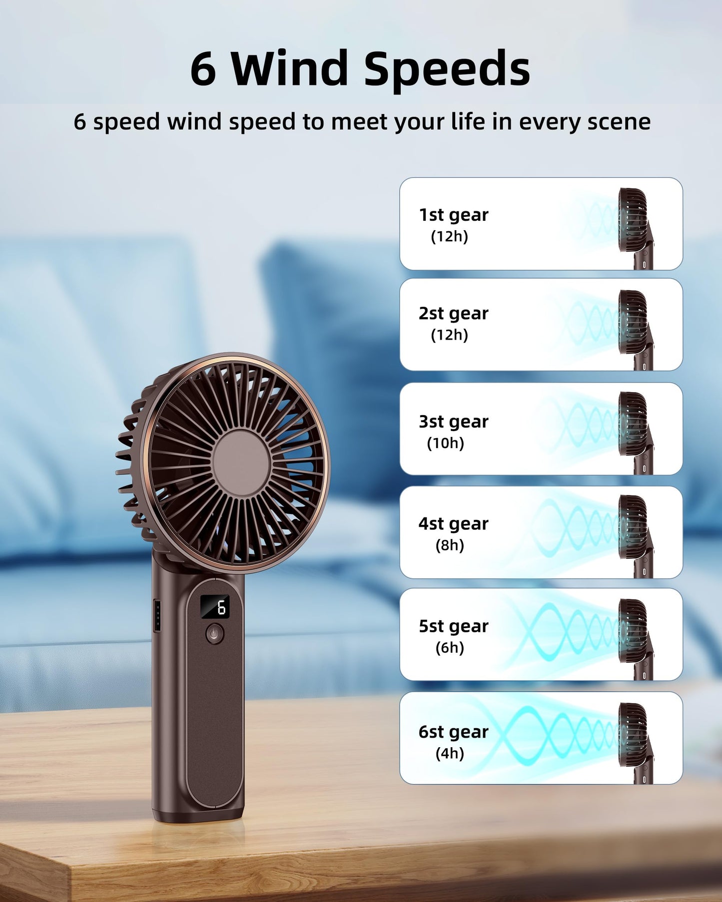 TUNISE Portable Handheld Fan, Portable Fan Rechargeable, 4000mAh, 180° Adjustable, 6 Speed Wind, Display Electricity in Real Time, USB Rechargeable Foldable Fan, Quiet Personal Fan as the Power Bank