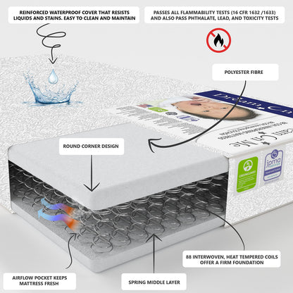 Twilight 5” 88 Coil Inner Spring Crib And Toddler Mattress, Greenguard Gold Certified, 10 Year Limited Warranty, Waterproof Vinyl Cover, Made In The U.S.A, Support And Comfort