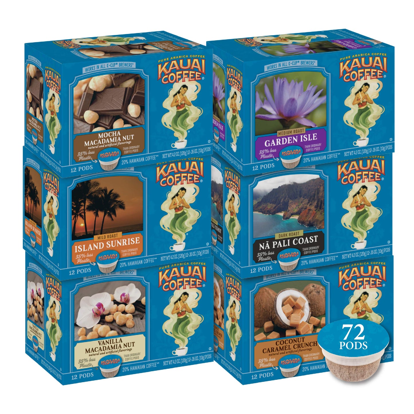 Kauai Coffee Na Pali Coast Dark Roast - Compatible with Keurig Pods K-Cup Brewers (1 Pack of 24 Single-Serve Cups)