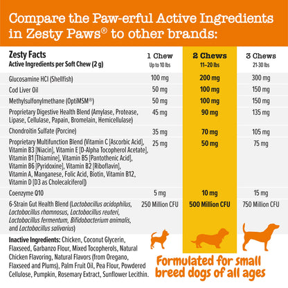 Zesty Paws Multivitamin Treats for Dogs - Glucosamine Chondroitin for Joint Support + Digestive Enzymes & Probiotics - Grain Free Dog Vitamin for Skin & Coat + Immune Health - Chicken Flavor - 90ct