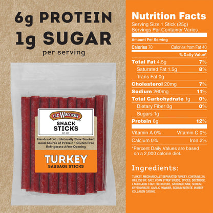 Old Wisconsin Turkey Sausage Snack Sticks, Naturally Smoked, Ready to Eat, High Protein, Low Carb, Keto, Gluten Free, 28 Ounce Resealable Package