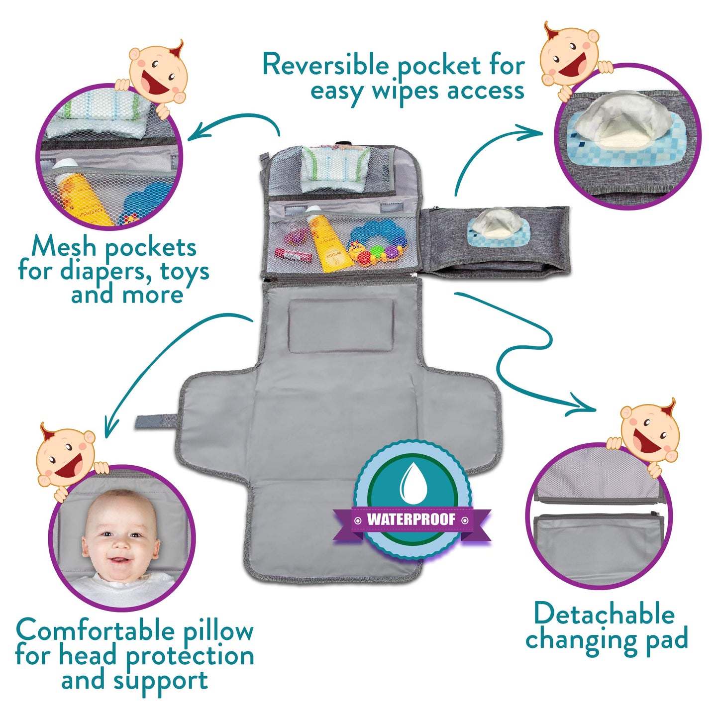 Portable Diaper Changing Pad, Portable Changing pad for Newborn Girl & Boy - Baby Changing Pad with Smart Wipes Pocket – Waterproof Travel Changing Kit - Baby Gift by Kopi Baby