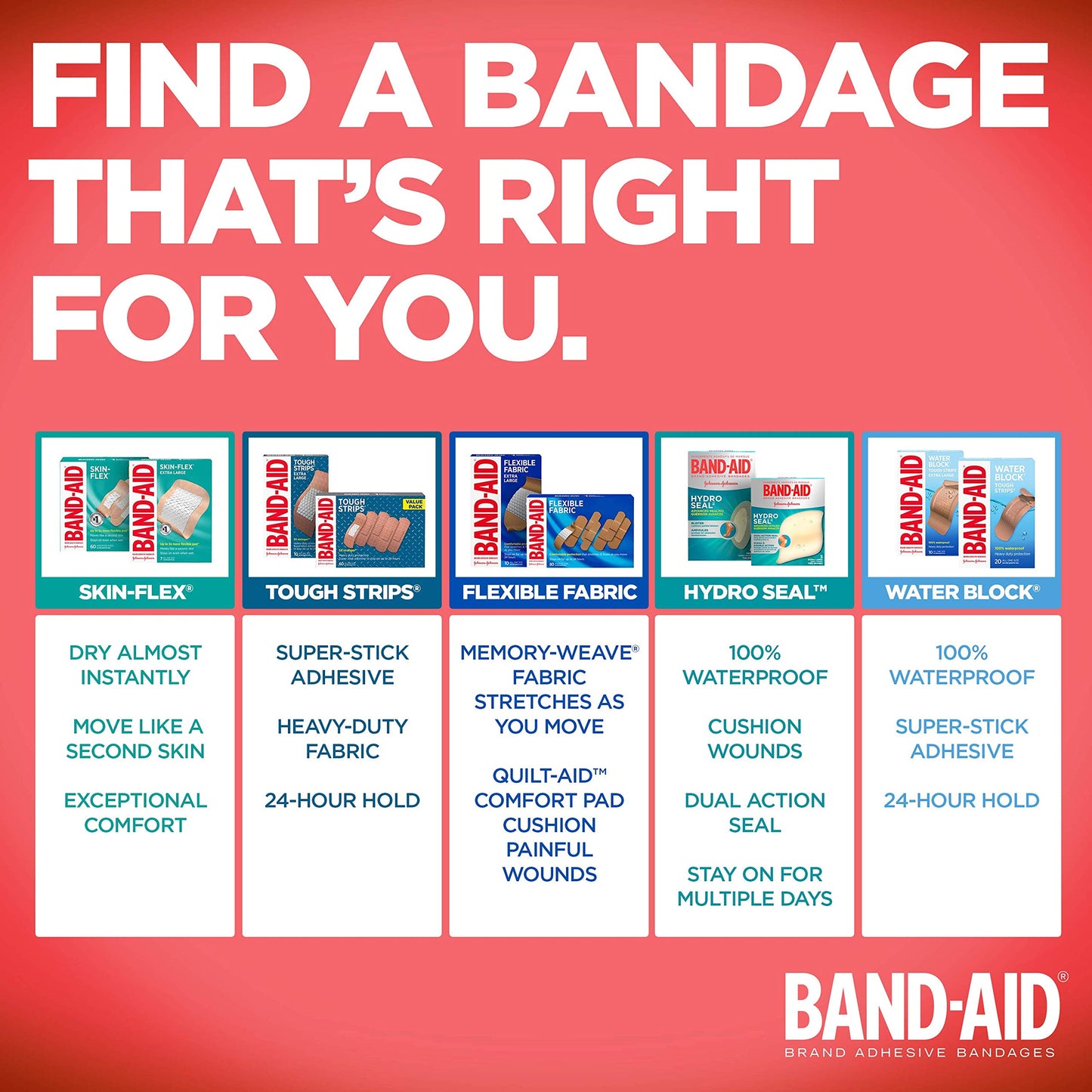 Band-Aid Brand Flexible Fabric Adhesive Bandages for Wound Care and First Aid, All One Size, 100 Count