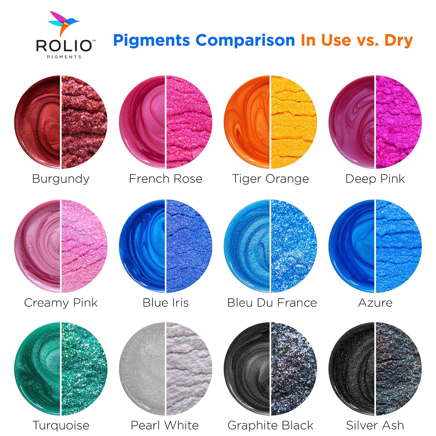 Rolio Premium Mica Powder Pearlescent Color Pigment - Art Set for Resin Epoxy - for Soap Making, Nail Polish, Lip Gloss, Eye Shadow, Slime & Candle Jars - 10g, 24 Jars - (Original Set)