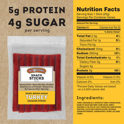 Old Wisconsin Turkey Sausage Snack Sticks, Naturally Smoked, Ready to Eat, High Protein, Low Carb, Keto, Gluten Free, 28 Ounce Resealable Package