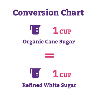 Wholesome Organic Cane Sugar, Fair Trade, Non GMO & Gluten Free, 10 Pound (Pack of 1) - Packaging May Vary