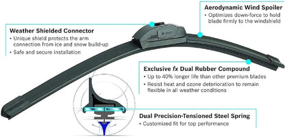 BOSCH 22A22B ICON Beam Wiper Blades - Driver and Passenger Side - Set of 2 Blades (22A & 22B)