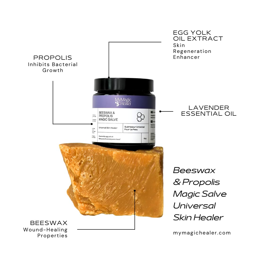 Beeswax & Propolis Magic Salve | Universal Skin Healer | Boils | Abscesses | Hidradenitis Suppurativa | Anal Fissures | Wound Care | Healing For Painful, Irritated, Infected, Open, Dry & Cracked Skin