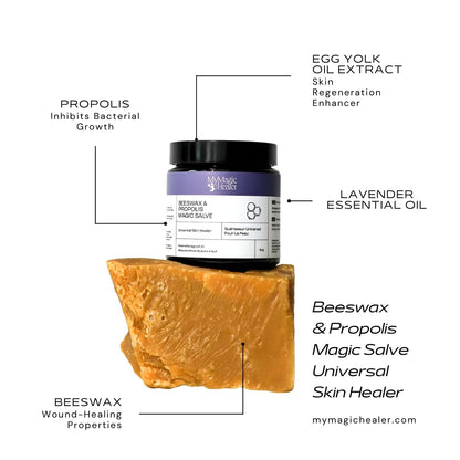 Beeswax & Propolis Magic Salve | Universal Skin Healer | Boils | Abscesses | Hidradenitis Suppurativa | Anal Fissures | Wound Care | Healing For Painful, Irritated, Infected, Open, Dry & Cracked Skin