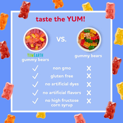 YumEarth Organic Gummy Bears - Fruity Gummy Candy Snack Packs, Gluten Free Snacks for Kids - Allergy Friendly, Non-GMO, No Artificial Flavors or Dyes - Assorted Flavors, 10.5 oz. (Pack of 15)