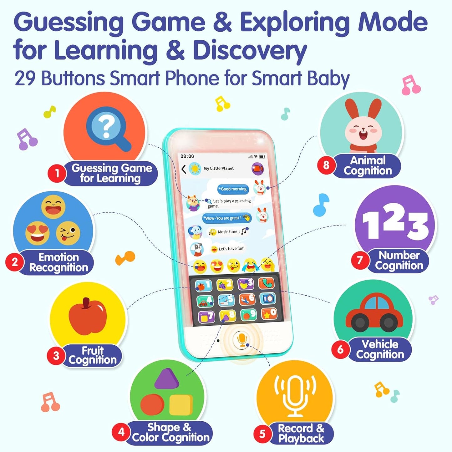 Toys for 1 Year Old Boy Birthday Gift 2PCS Baby Phone& Remote Control Pack Toys for 1 Year Old Girl Baby Toys 12-18 6-12 Months+ Toys for 1 + Year Old Boy Girl Toddler Baby Stocking Stuffers for Kids