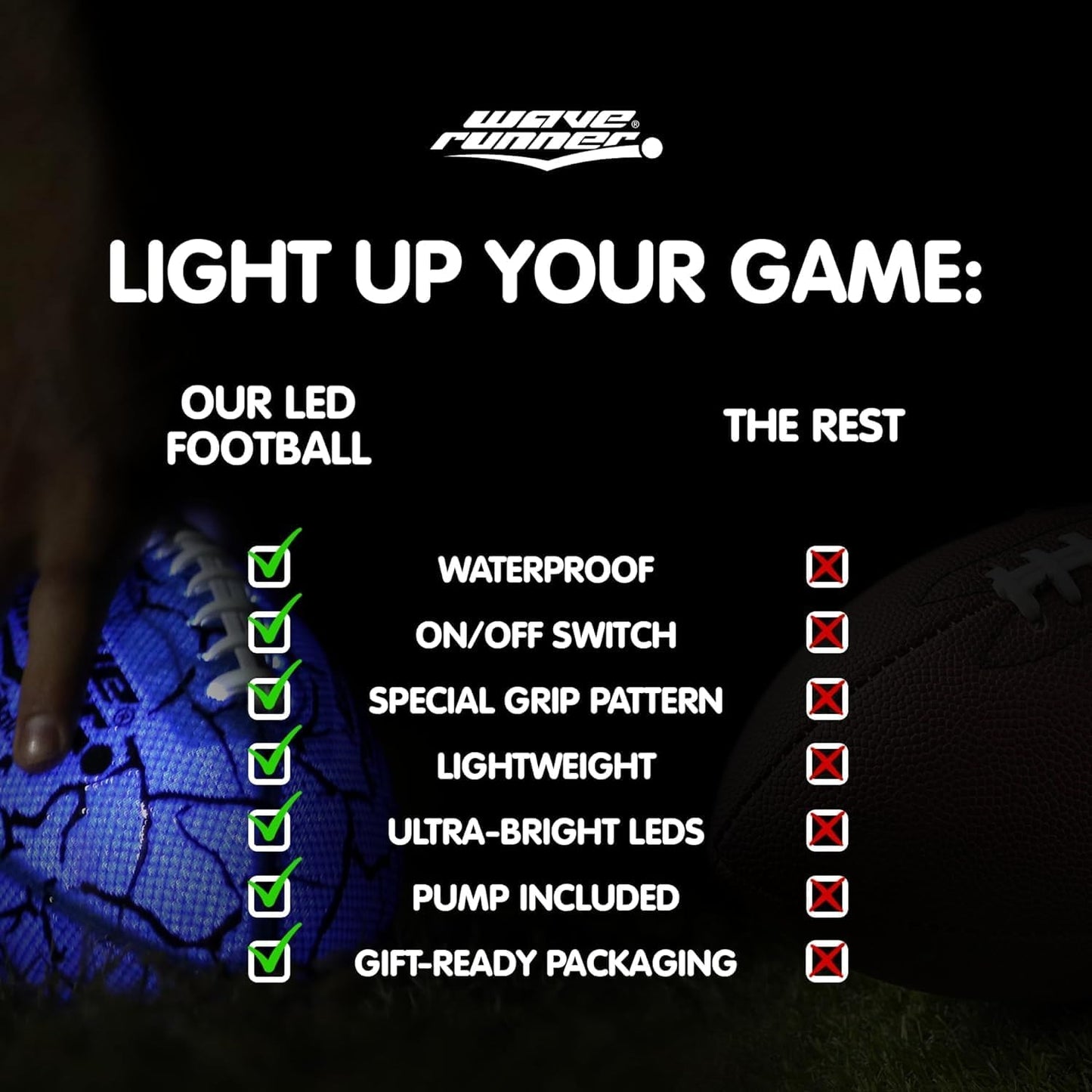 Wave Runner Glow in The Dark LED Light Junior Football, Waterproof Double Laced Football for Night Sports and Games Waterproof Ball for Pool, Beach and Backyard