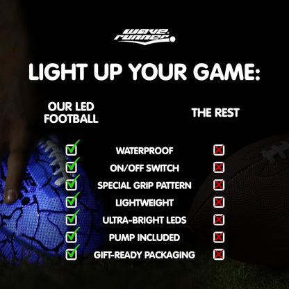 Wave Runner Glow in The Dark LED Light Junior Football, Waterproof Double Laced Football for Night Sports and Games Waterproof Ball for Pool, Beach and Backyard