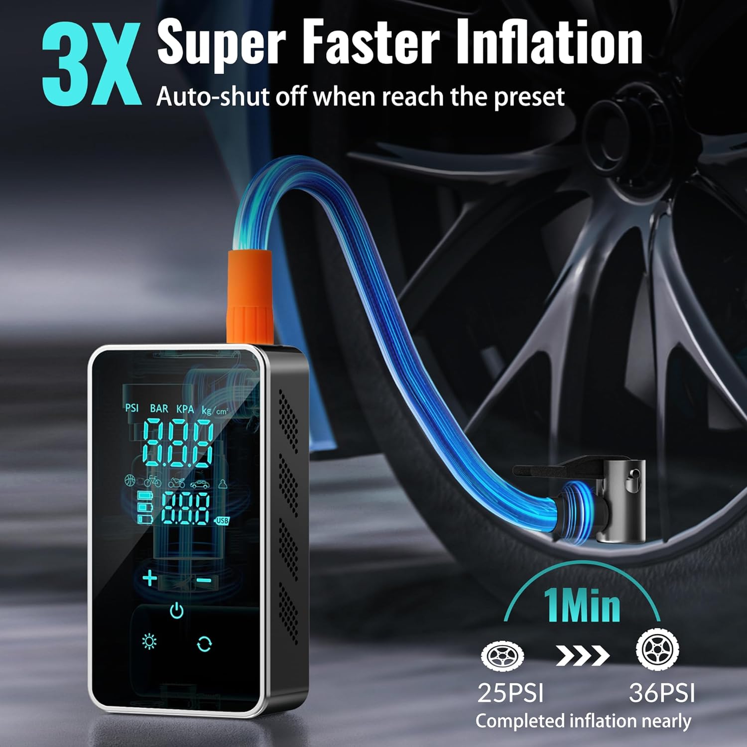 Tire Inflator Portable Air Compressor-Air Pump for Car-18000mAh Electric Air Compressor-Portable Air Pump Cordless-150 PSI Tire Pump with Touch Screen/Gauge/Light for Motorcycle, Bike, Ball (Black)