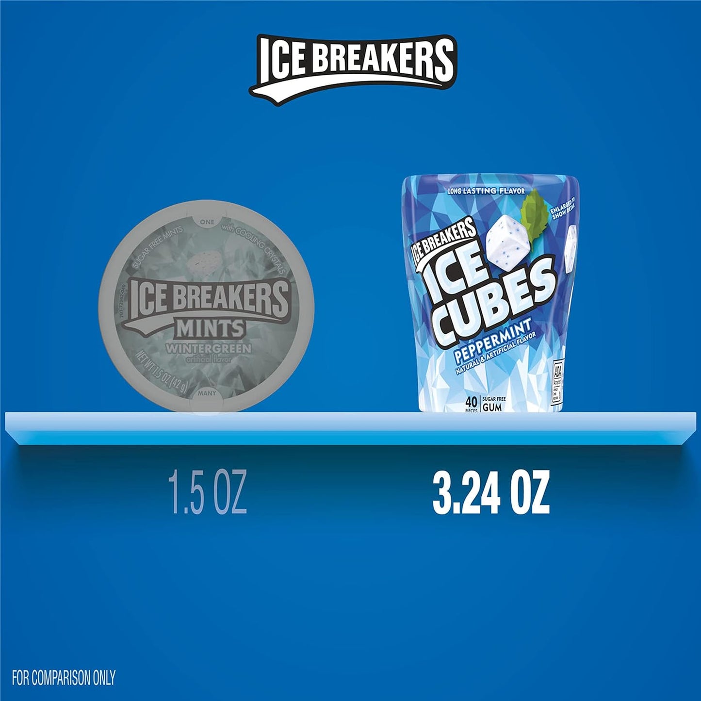 ICE BREAKERS Ice Cubes Peppermint Sugar Free Chewing Gum Bottles, 3.24 oz (6 Count, 40 Pieces)