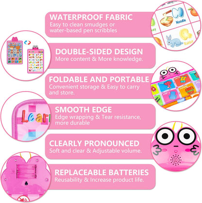 Electronic Interactive Alphabet Wall Chart, Talking ABC & 123s & Music & Learning Poster, Educational Toddlers Toys for 3 4 5 Years Old and Up Boys Girls Gifts, Best for Preschool Boys & Girls(Pink)