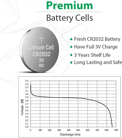 LiCB CR2032 3V Lithium Battery(10-Pack)