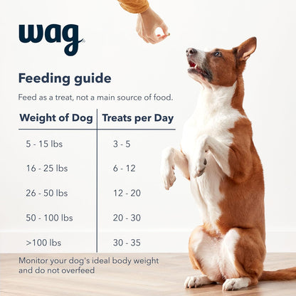 Amazon Brand – Wag Chicken Flavor Training Treats for Dogs, 1 lb. Bag (16 oz)