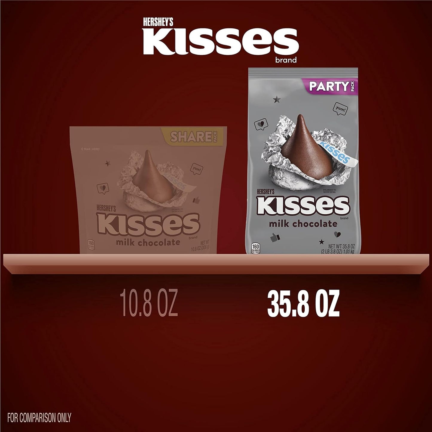 HERSHEY'S KISSES Milk Chocolate, Christmas Candy Party Pack, 35.8 oz